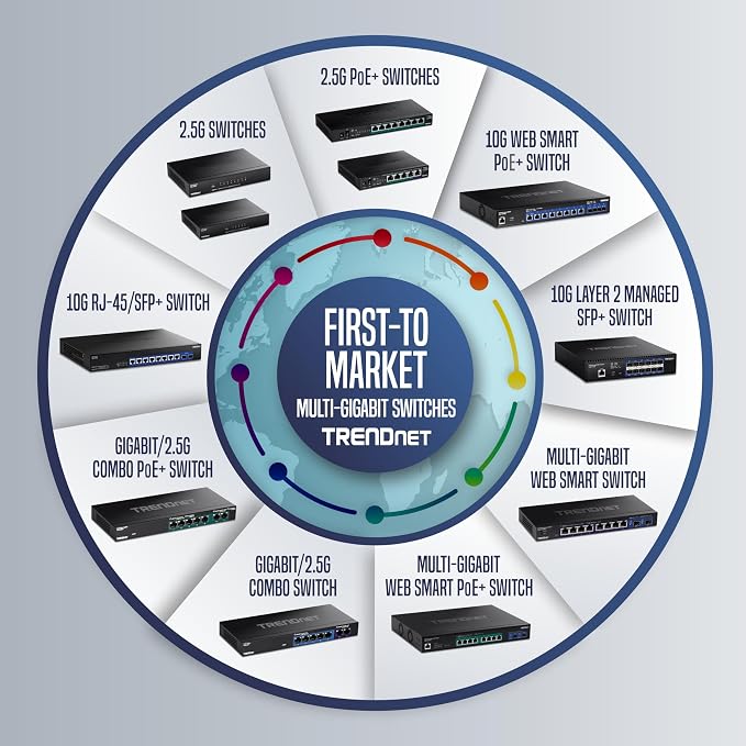 TRENDnet 10-Port Gigabit Web Smart Switch, 20 Gbps Switching Capacity, 8 x - Image 11
