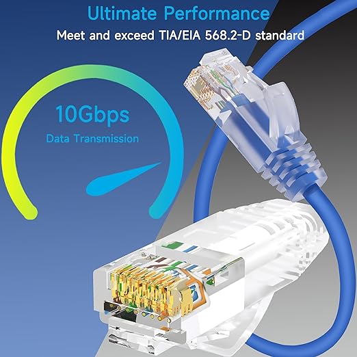Cat6a Slim Ethernet Patch Cable 1.5 ft, Cat6a Patch Cable - Image 2