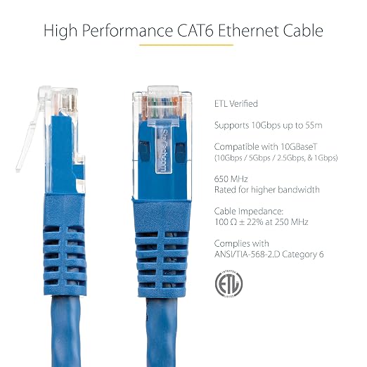 StarTech 15ft CAT6 Ethernet Cable - Image 2