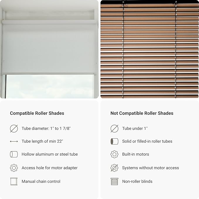 Progressive Automations Electric Roller Shade Motor Replacement Retrofit Kit - Pull Down Motorized Smart Blinds & Shades for Indoor Windows with Remote & Voice Control - Alexa & Google Home Compatible