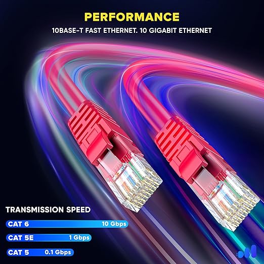 Maximm Cat 6 Ethernet Cable 100 ft - Image 4