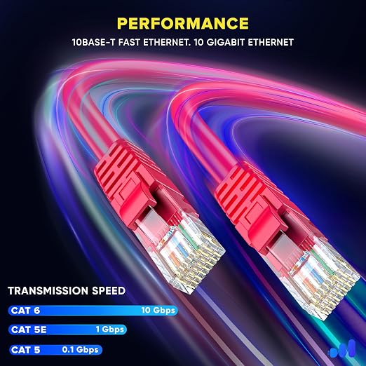 Maximm Cat 6 Ethernet Cable - 4 ft High-Speed LAN - Image 4
