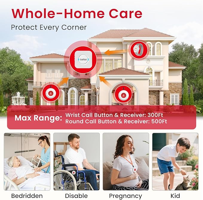CallToU Caregiver Pager Wireless Call Button Nurse Alert System 500+ Feet for Home/Elderly/Patient/Disabled 2 Plugin Receiver 2 Waterproof Transmitter 1 Watch Transmitter