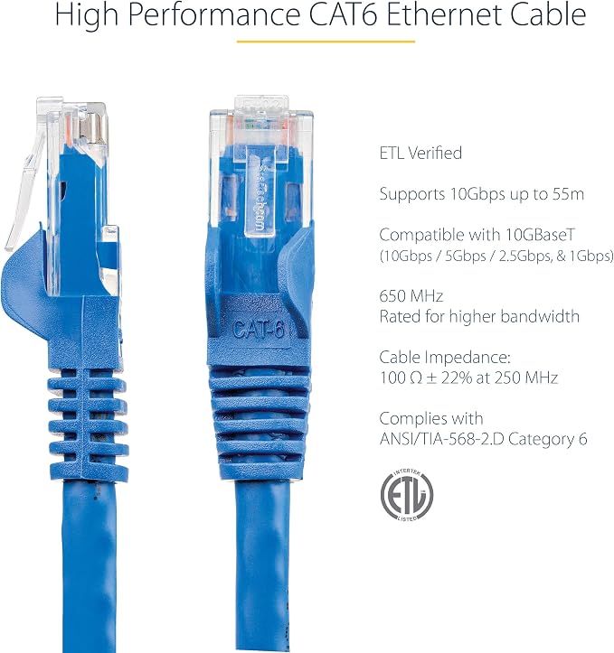 StarTech 20ft CAT6 Ethernet Cable - Image 2