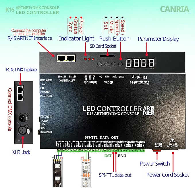 CANRIA K16 ARTNET+DMX CONSOLE LED CONTROLLER, Professional Lighting Control, Suitable for SPI TTL, Online Offline, Addressable Programmable, Perfect for Concerts, DJ Performances, Weddings, Event, etc