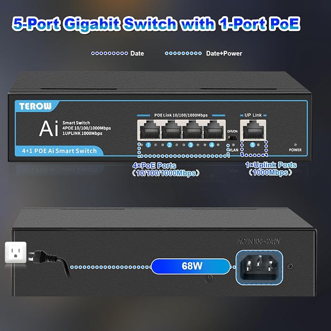 PoE+ Ethernet Switch, IEEE802.3af/at, Desktop/Wall Mount, - Image 2