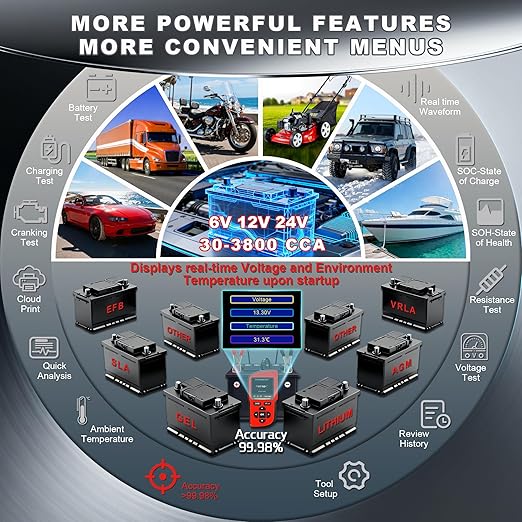 Acclope BT90 PRO 2-360Ah Battery Tester with Cloud Printing, 30-3800 CCA, 6V/12V/24V Digital Analyzer, SOH/SOC/Volt/Res/Cranking&Charging Test, Real‑Time Ambient Temp, AGM/EFB/Gel/Li