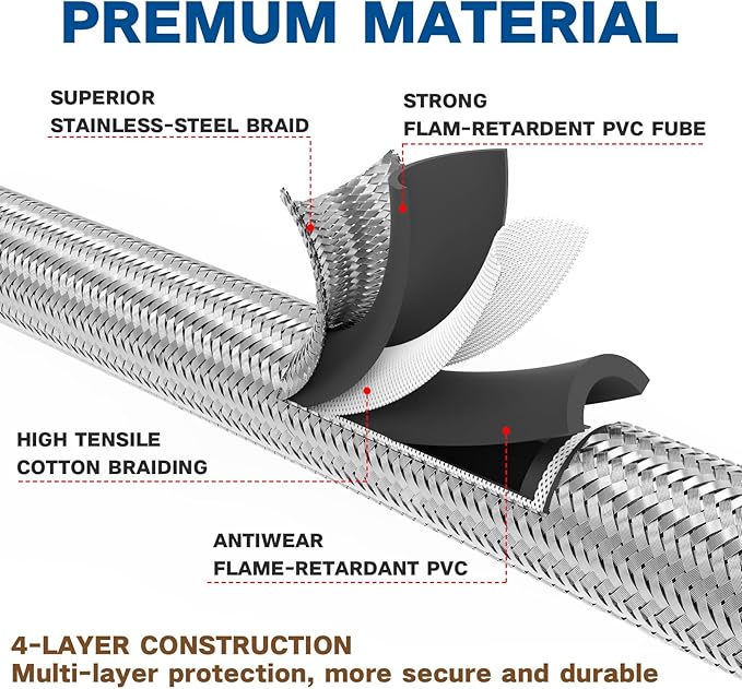 NQN 12FT Stainless Braided Propane Adapter Hose with Gauge, Propane Tank Hose Adapter 1lb to 20lb Converter for QCC1/Type1 Coleman Camp Stove, Buddy Heater, Tabletop Grill&More 1lb Portable Appliance