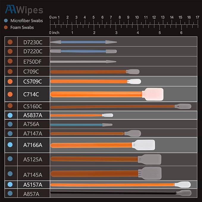 AAwipes Cleaning Swab Kit Mixed Microfiber and Foam Swab Sticks - Image 2