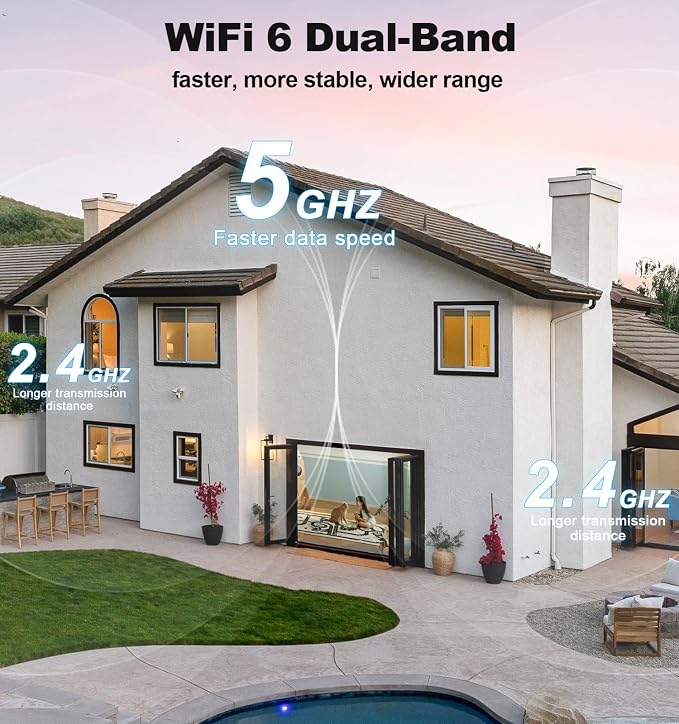 Gyliziex Indoor Security Camera 2 Packs, 2K 5G WiFi Baby/Pet/Dog/Nanny Cameras - Image 4