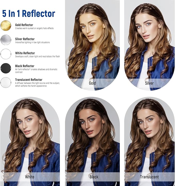 NEEWER 32"/80cm 5 in 1 Light Reflector - Image 2