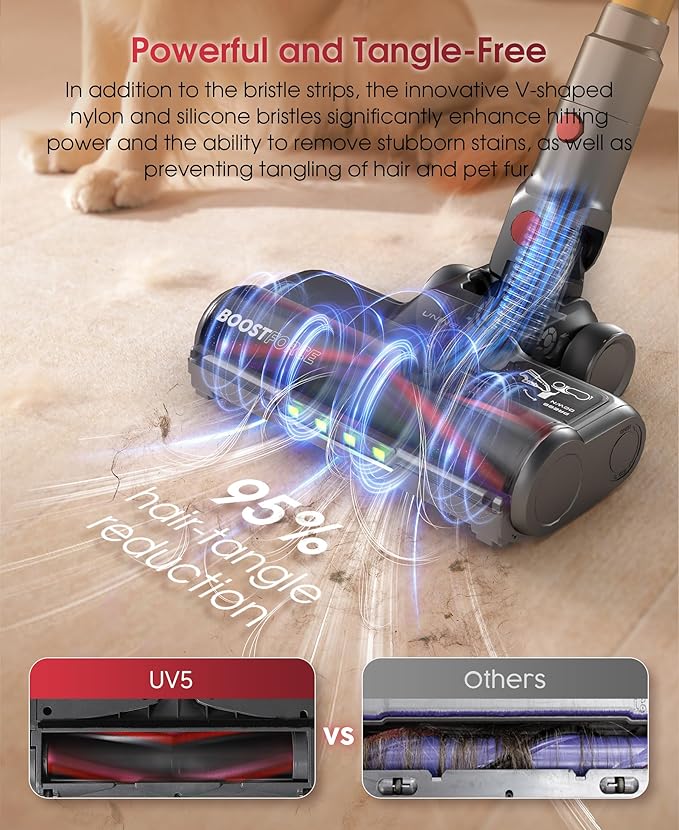 UNINELL HOME Cordless Vacuum Cleaner, 50000Pa 580W 70Mins Vacuum Cleaners for Home,Anti-Tangle Stick Vacuum Self-Standing, Handheld Vacuum Rechargeable for Pet Hair/Carpet/Floor,LED Display