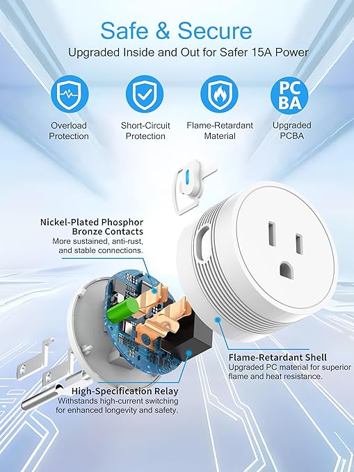 EIGHTREE Smart Plug 2025 Upgrade to 15A, Bluetooth & Wi-Fi Outlet Plug Dual Connection, Voice Control, Remote Control Outlet Timer Indoor, Smart Plugs That Work with Alexa & Google, 2.4GHz Wi-Fi Only