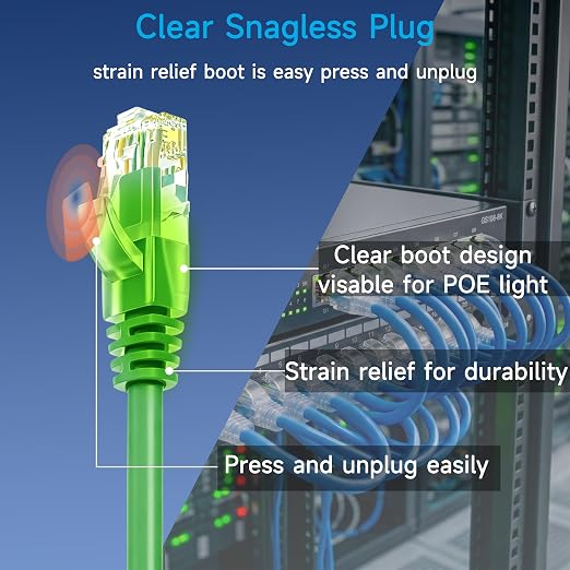 Cat6 Ethernet Patch Cable 3 ft, Cat6 Patch Cable - Image 4