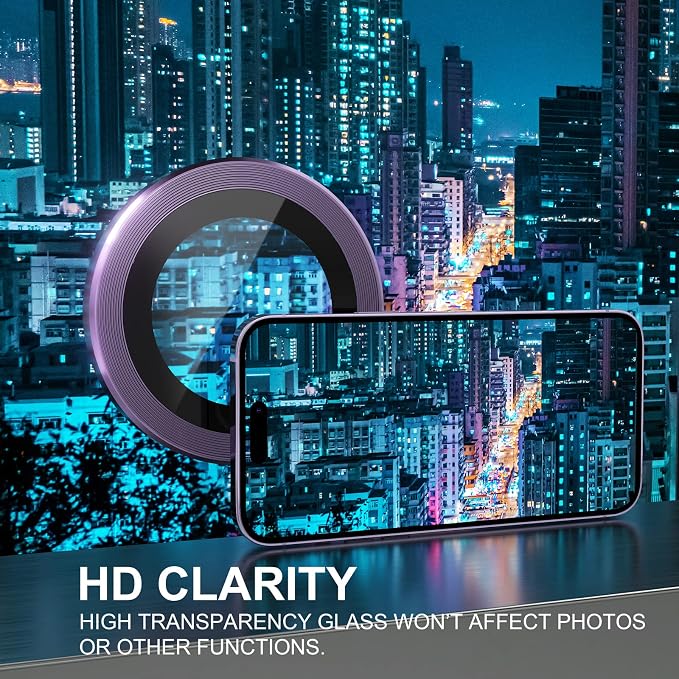 Choiche Compatible for iPhone 14 Pro/iPhone 14 Pro Max Camera Lens Protector - Image 5