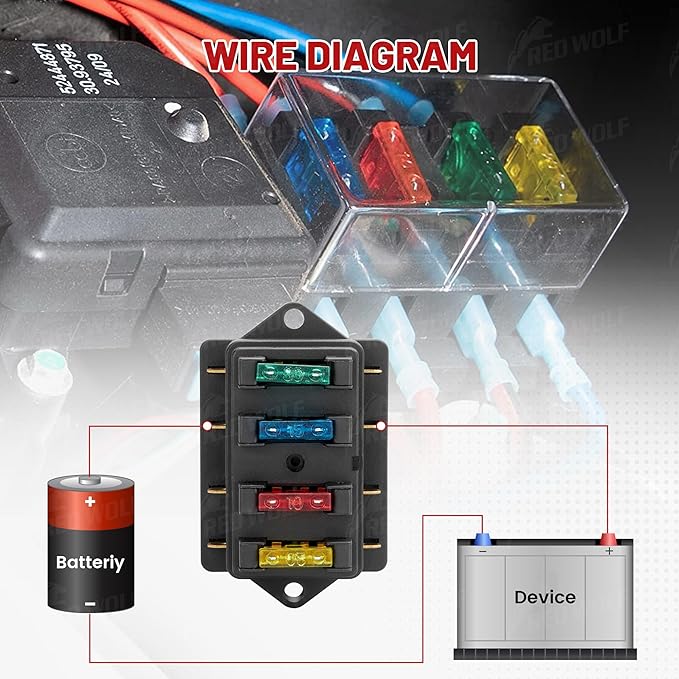RED WOLF 4 Way Blade Fuse Block Box Holder w/Standard Circuit 10V-32V DC for Automotive Truck Boat Marine RV Van Vehicle Power Distribution Panel Damp-Proof Cover