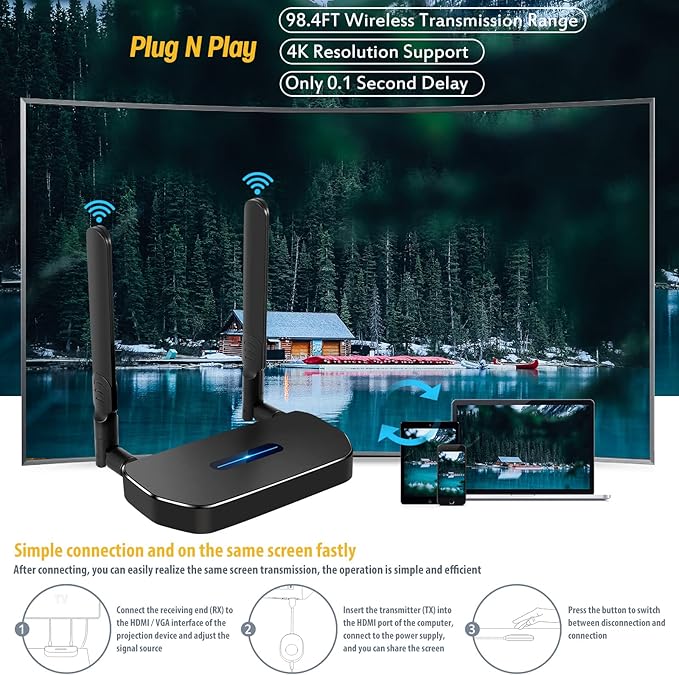 Wireless Hdmi Transmitter and Receiver 4k. One Receiver and Four Transmitter,Switch at Will,165FT/50M VGA Dual Screen Casting Video Audio from PC/Laptop/Netfix/TikTok to Monitor,Projector Equipment