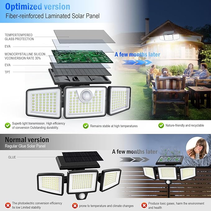daphino 2500LM Solar Lights Outdoor with Motion Sensor,3 Head 270° Wide Angle Street Area Lights,IP65 Waterproof Security Lighting with 3 Modes(Remote,4 Pcs)
