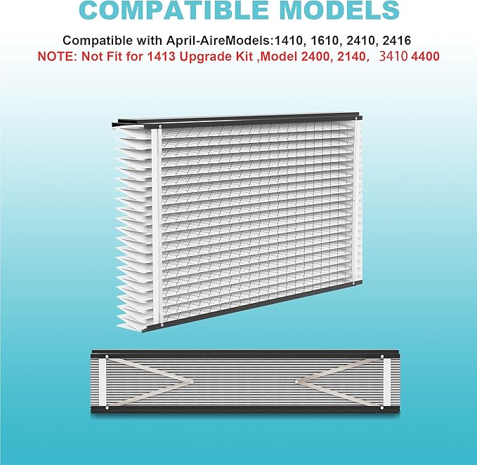 (2-Pack) 413 Replacement Filter Compatible with April-Aire Whole House Air Purifier 4400, 3413, 2416, 2413, 1610, 1413 MERV 10, Actual Size: 16.75" x 27.75" x 4", Nominal Size: 16''x28''x4''