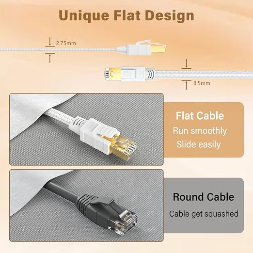 Orbram Cat 8 Ethernet Cable 25 ft White, Nylon Braided High Speed Heavy Duty - Image 6