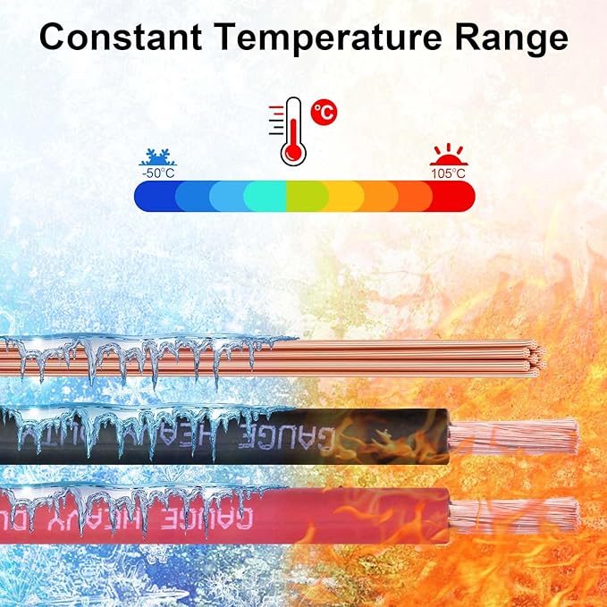 Shirbly 1/0 Gauge Battery Cable, 20FT Red + 20FT Black 1/0 AWG Pure Copper Wire Welding Cable, for Automotive, Battery, Solar and Generator, Standard USA OFC Wire