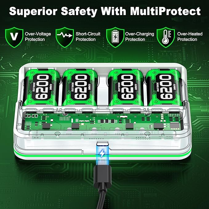 Upgraded Fast Charging Rechargeable Battery Packs with Light Control, 4 x 6200mWh White Batteries with Charger Dock/Storage for Series X|S, One S/X/Elite Game Controllers, Cases and Storage Sets,White