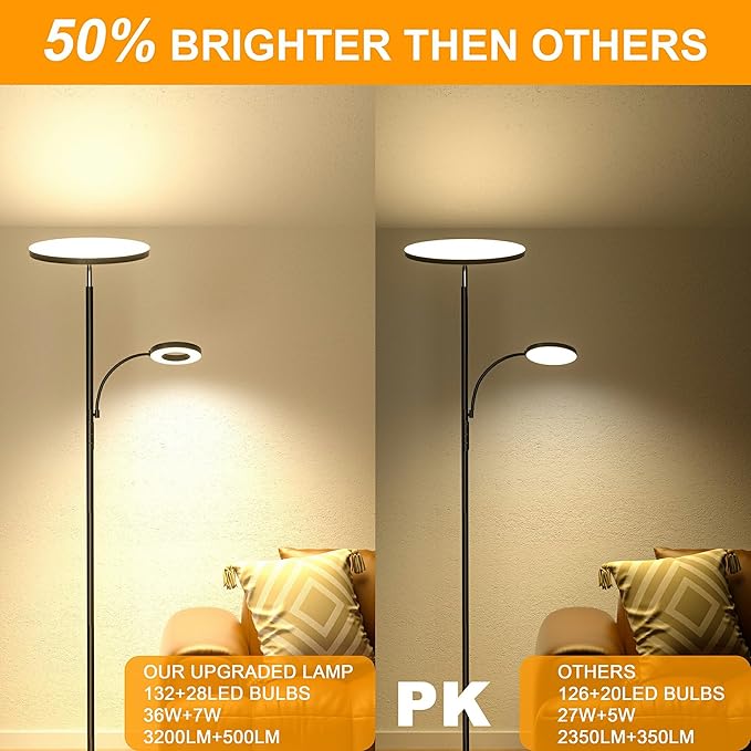 marctronic Floor Lamp, Upgraded 42W 4000LM Super Bright LED Floor Lamp for Living Room Bedroom, Dimmable Standing Reading Floor Lamps with Remote & Touch Control
