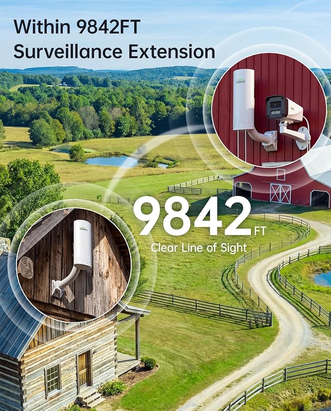 UeeVii Wireless Bridge with Camera: Long Range Point to Point Security System - Image 2