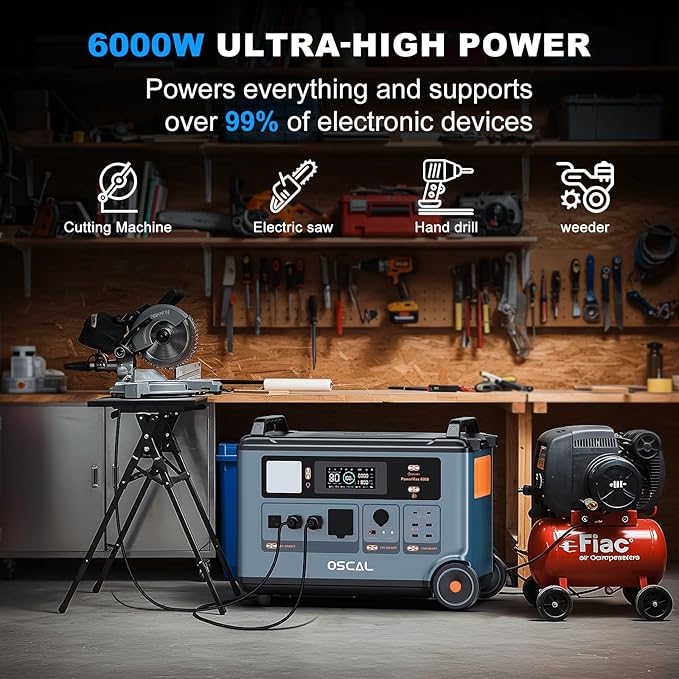 Oscal PowerMax 6000 Portable Power Station 3600Wh LiFePO4 Batteries, 6000W Output (9000W Peak), 5ms UPS, Solar Generator for Home, RVs, Emergencies, Power Outages
