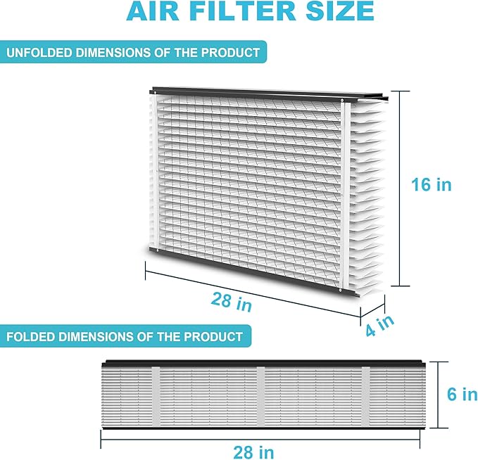 (3-Pack) 413 Replacement Filter Compatible with April-Aire Whole House Air Purifier 4400, 3413, 2416, 2413, 1610, 1413 MERV 10, Actual Size: 16.75" x 27.75" x 4", Nominal Size: 16''x28''x4''