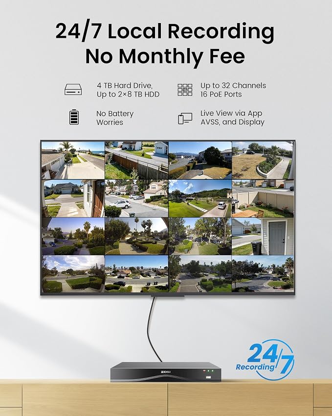 ZOSI 32 Channel 4K PoE Security Camera System, 16x 8MP Outdoor Indoor Cameras - Image 2