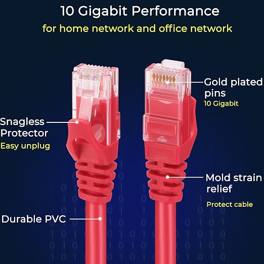 Rapink Patch Cables Cat6 5ft, Ethernet Patch Cable 10G Support, Cat 6 Patch - Image 4