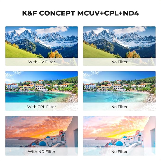 K&F Concept 62mm UV/CPL/ND Lens Filter Kit-18 Multi-Layer Coatings, UV Filter + - Image 4