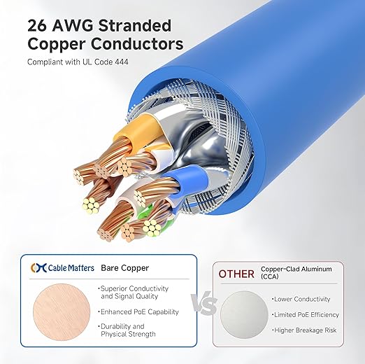 Cable Matters 10Gbps Snagless Shielded Cat 6A Ethernet Cable - 30ft - Image 5