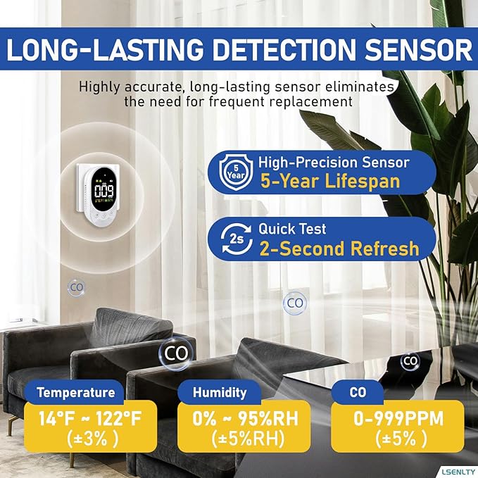 LSENLTY Portable Carbon Monoxide Detector with Battery, 2.7 Inch Large Screen Plug-in CO Detector, Lsenlty 3-in-1 Portable CO Detector (Temp and Hum), with Remind Function for RVs, Hotels, Travel