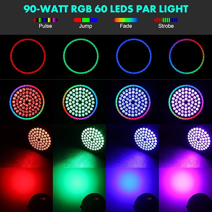 Sklydron RGB Stage Par Can Light with Light Strip-90W LED Stage Lighting with Remote,DMX512 Sound Activated & Auto Strobe Jump Modes Uplights for Bands Events Church Wedding DJ Party & Stage Show