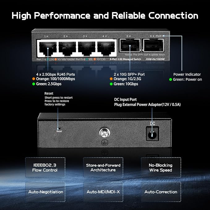 Binardat 4 Port 2.5G Web Managed Switch - Image 4