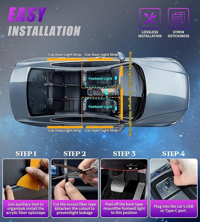 KENANEK 234’’ Acrylic Car Ambient Lighting Kit – 8 RGB LED Light Strips, APP/Remote/Control Box, Music Sync, Dual USB Cigarette Lighter, Universal Fit for Car/SUV/Truck