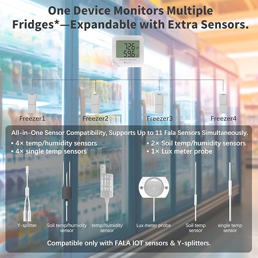 Remote WiFi Temperature & Humidity Sensor, No Subscription 24/7 Remote Temp - Image 3