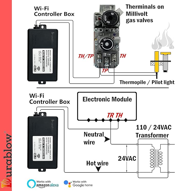 Durablow SH3001-RH Gas Fireplace WiFi Smart Home Remote Control for Millivolt Valve, Compatible with Alexa, Google Home (On/Off + Timer + Schedule Programmable + Remote Handset)
