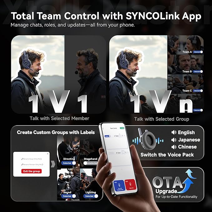SYNCO Xtalk Master Wireless Intercom Headset System,8 Person 2.4GHz 500m/1640ft Headset with Noise Reduction Program,Real-time Monitoring