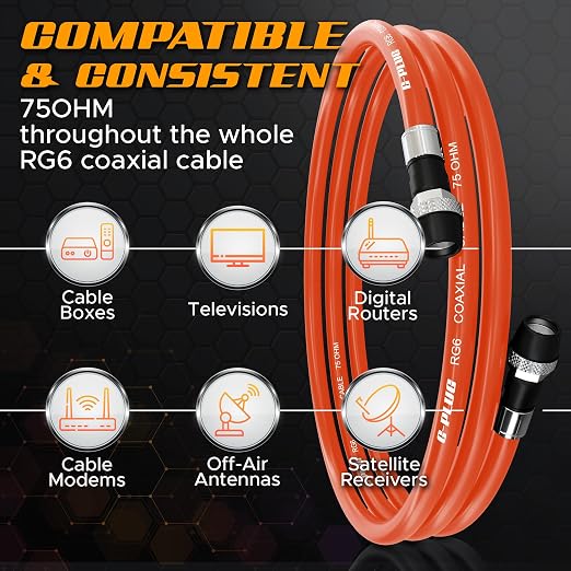 G-PLUG RG6 Coaxial Cable 100FT – Triple Shielded, Waterproof, 75 Ohm - Image 3