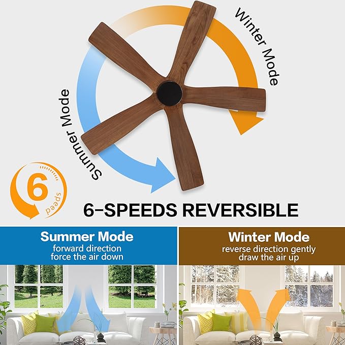 WINGBO 54" Flush Mount DC Ceiling Fans without Lights, 5 Carved Solid Wood Blades, 6-Speed Reversible DC Motor, Low Profile Hugger Ceiling Fan No Lights for Living Room Bedroom Patio, Black and Walnut