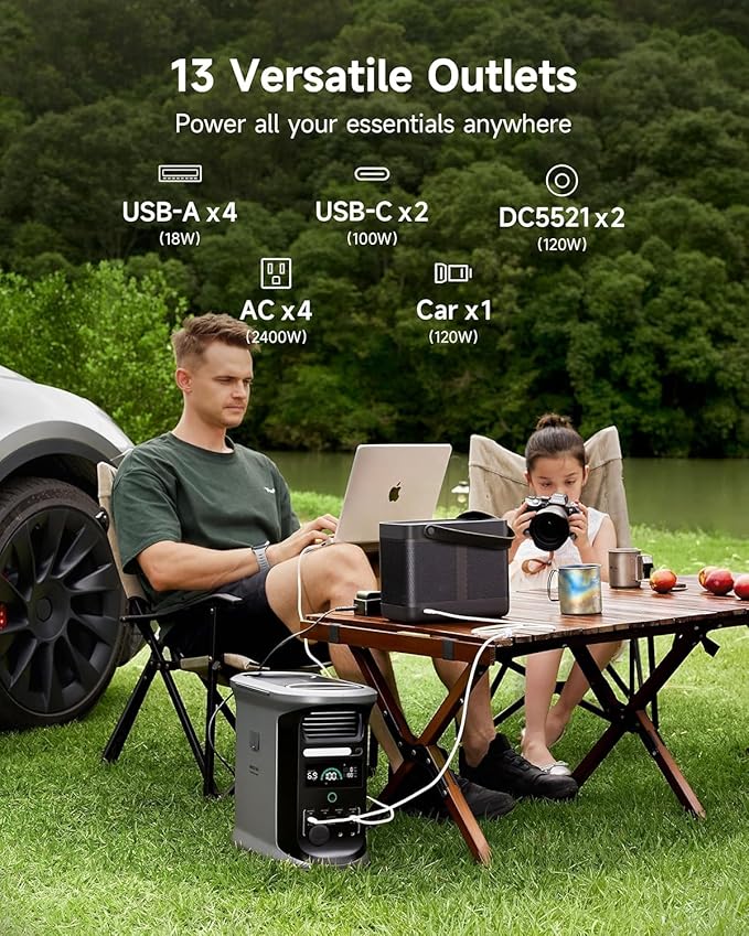 AMPACE Andes 1500 Portable Power Station 2400W(Surge 3600W), 1462Wh Solar Generator, LiFePO4 Battery, 1800W A-Boost Fast Charging, APP Control, Emergency Power for Home Backup, Camping, RV, Emergency