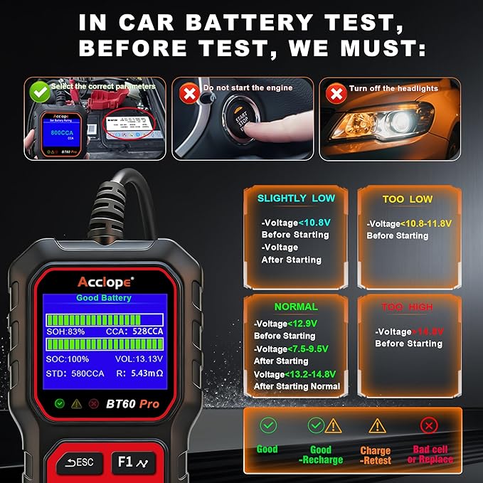 Acclope BT60 Pro Car Battery Tester with Cloud Printing,100-3000 CCA, Digital Analyzer for 6V/12V/24V Batteries, AGM Lithium Gel Battery Checker, Automotive Alternator System