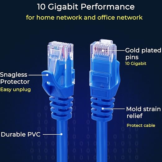 Rapink Patch Cables Cat6 3ft, Ethernet Patch Cable 10G Support, Cat 6 Patch - Image 4