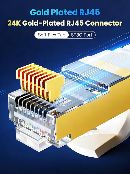 Ethernet Cable 3FT，Cat8 40Gbps High Speed Internet Cable, Flat Gigabit Rj45 STP - Image 5