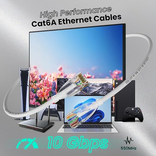 CableGeeker CAT6A Slim Ethernet Cable 150FT, 10Gbps 550MHz High Speed Network - Image 3