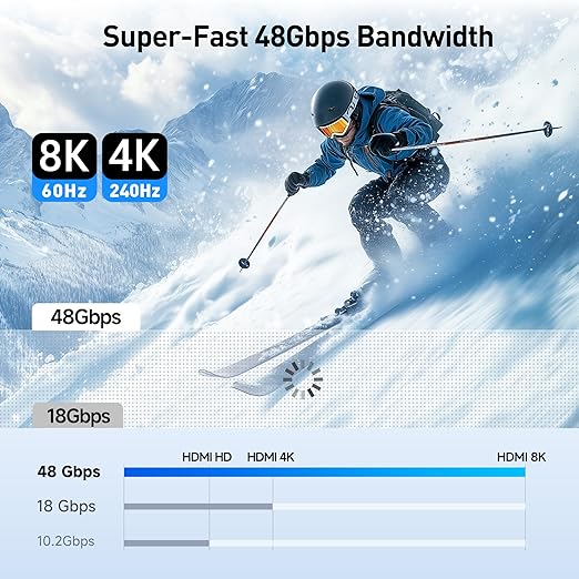 Cable Matters Unidirectional USB C to HDMI 2.1 Cable - 6ft, Support 4K@240Hz and 8K@60Hz, HDR - Thunderbolt 4, Thunderbolt 5, USB 4 Compatible with MacBook Pro, XPS, ThinkPad - Max 4K 60Hz on macOS