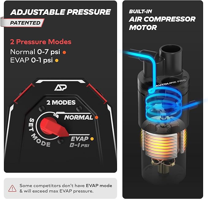 AutoLine Pro HyperSmoke™ Automotive Smoke Machine EVAP Vacuum Leak Tester | Pro - Image 3